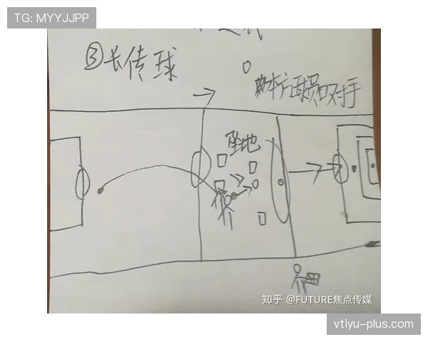 足球换人次数规则及其对比赛战术的关键影响解析