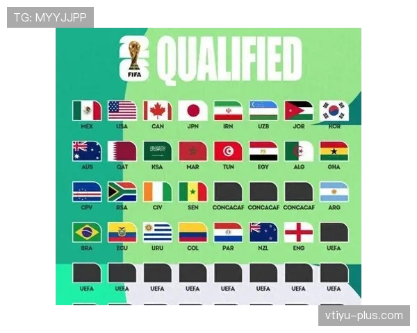 2026世界杯主帅胜率与出线概率关系分析 2026世界杯主帅胜率与出线概率关系分析