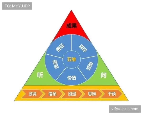 世界杯G组最具突破力球队分析