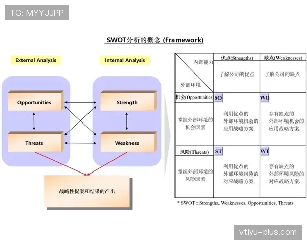 E组球队积分预测模型分析