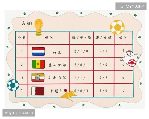 世界杯E组晋级预测深度报告